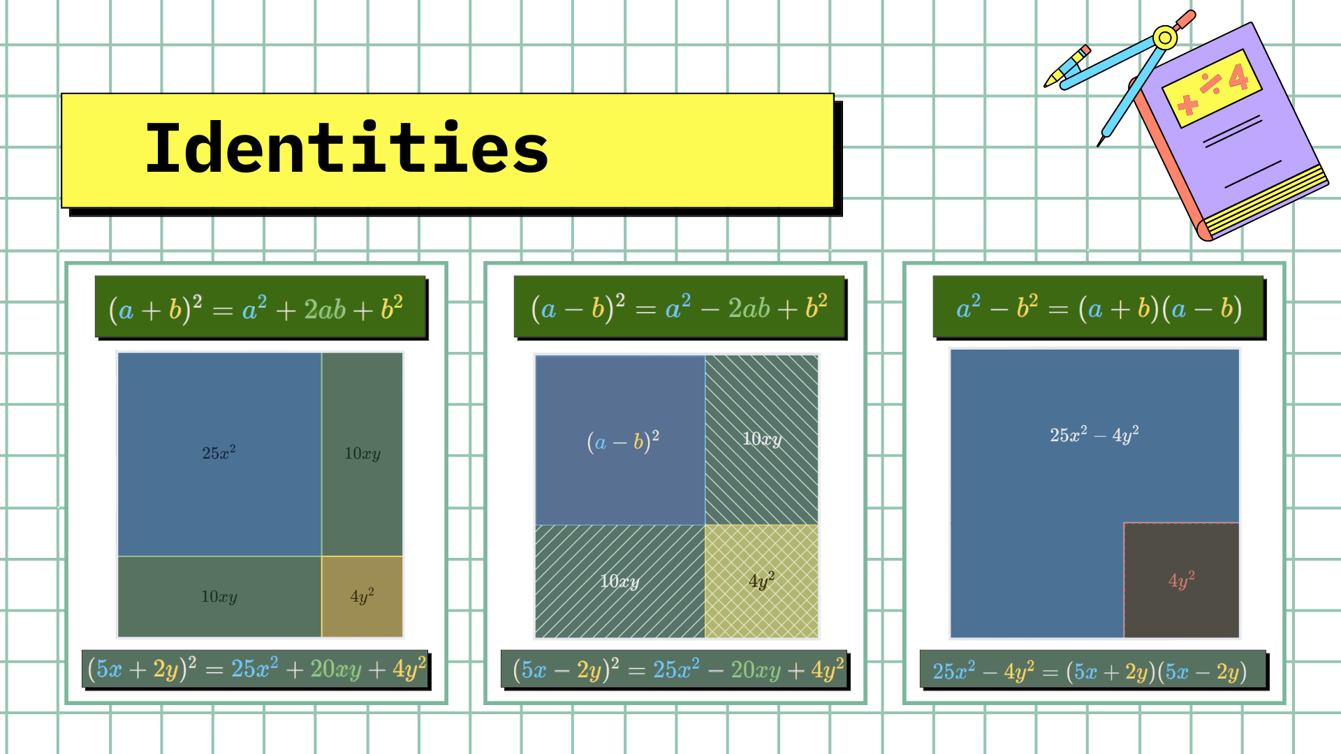 Factorization summary — Style 1, page 1