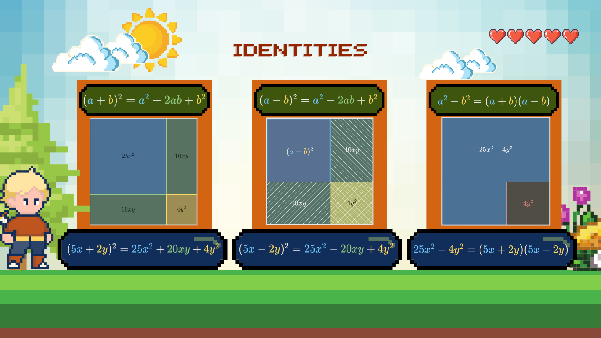 Factorization summary — Style 2, page 1