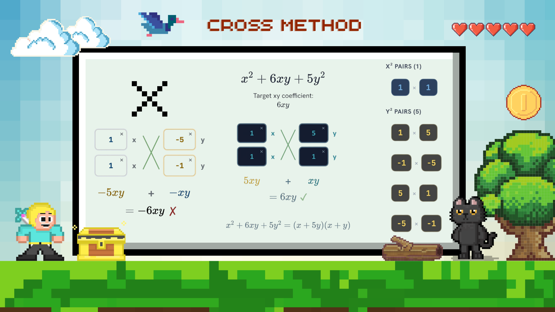Factorization summary — Style 2, page 2