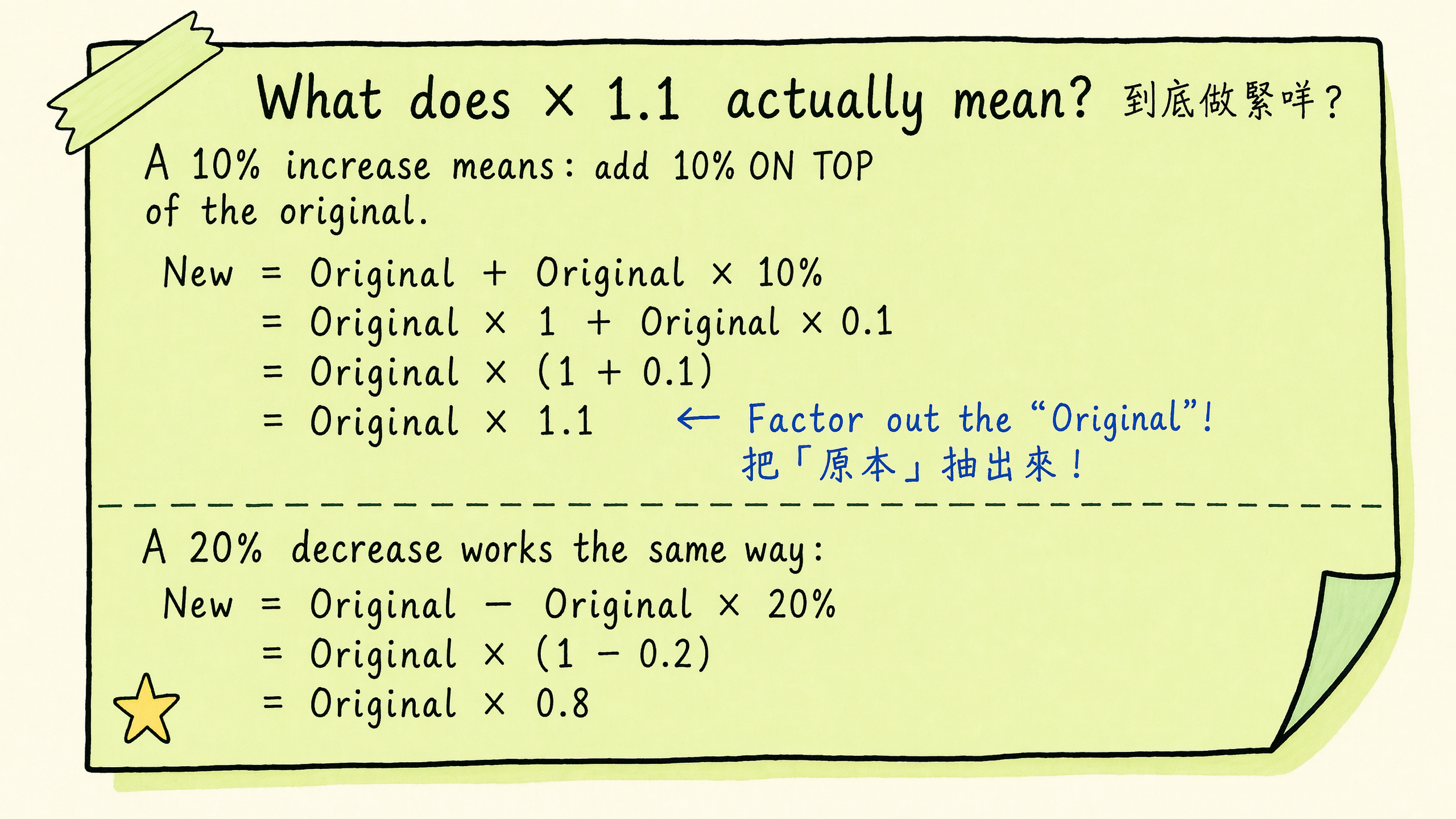 Percentages small cards — page 3