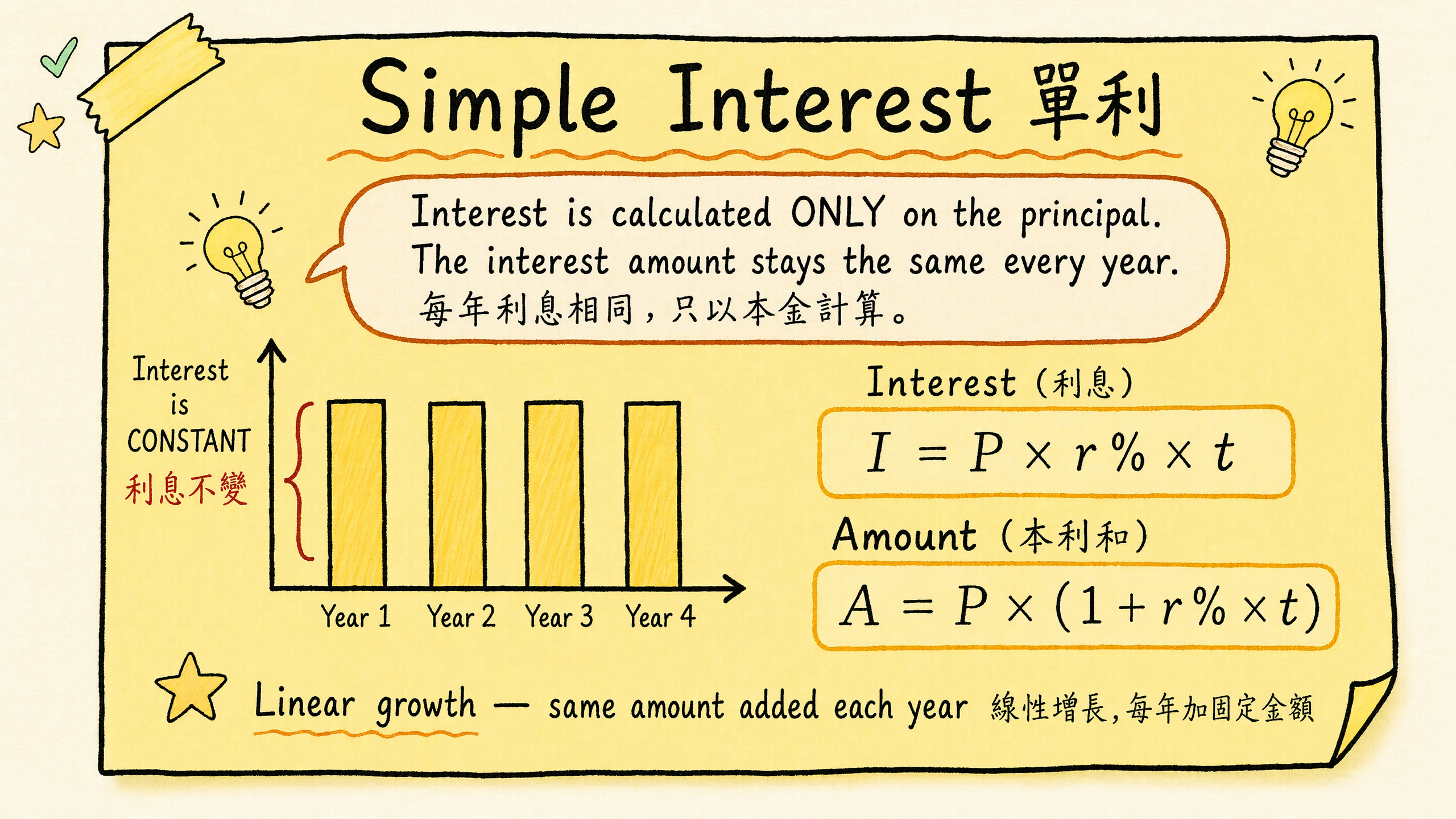 Percentages small cards — page 5